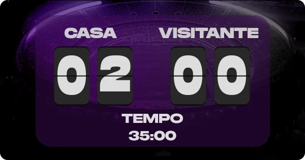 Ambas Equipes Marcam – Não: o que significa e quando apostar?